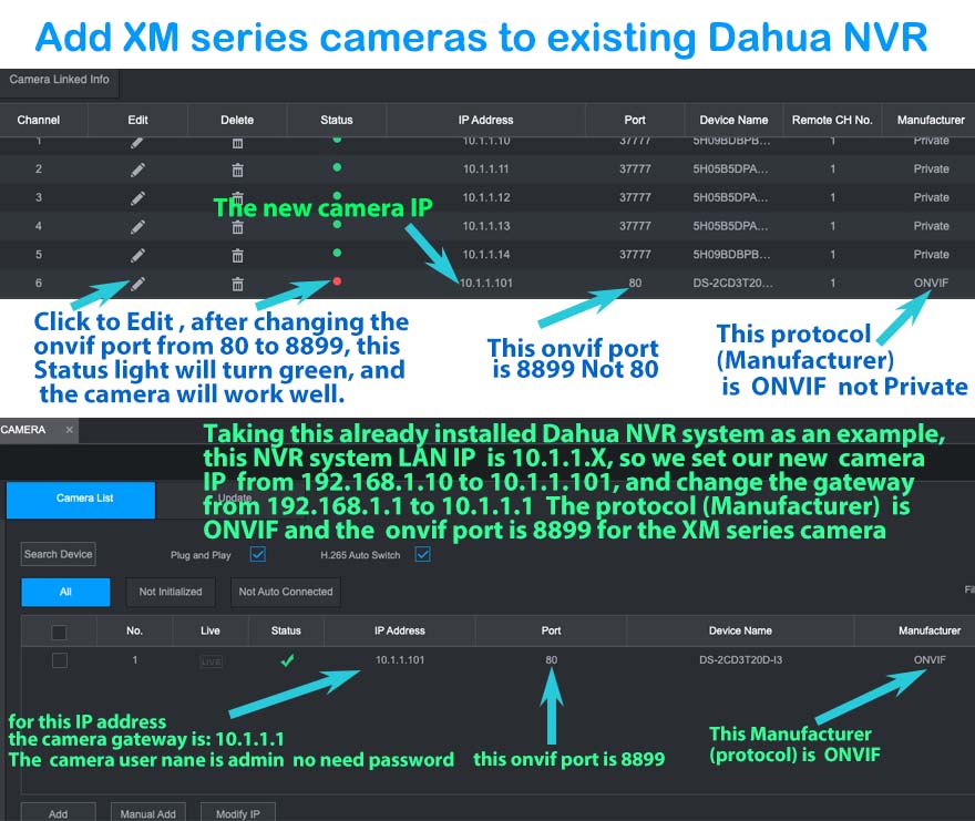 Dahua NVR add XM series IP cameras